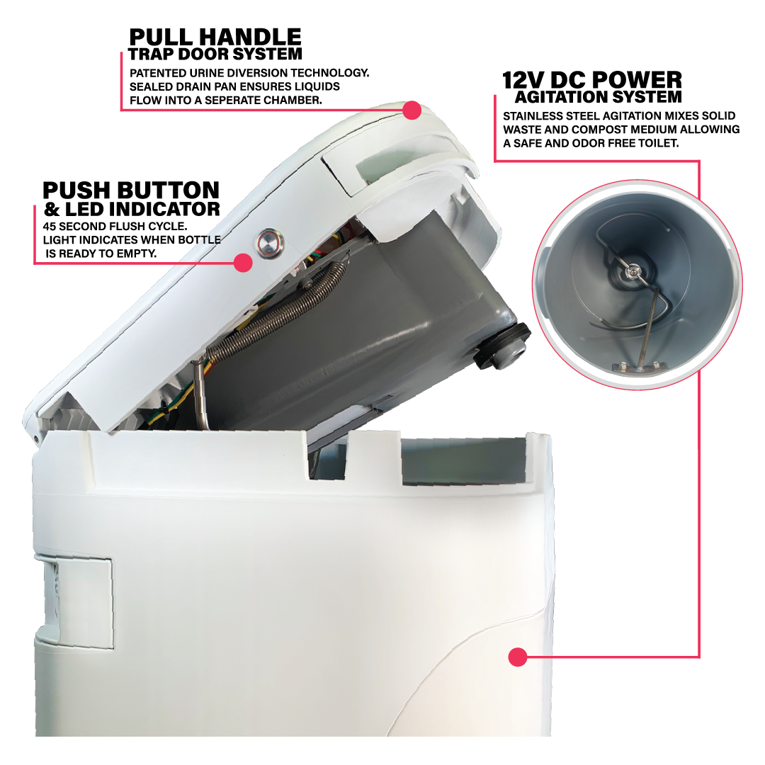 Origin composting toilet