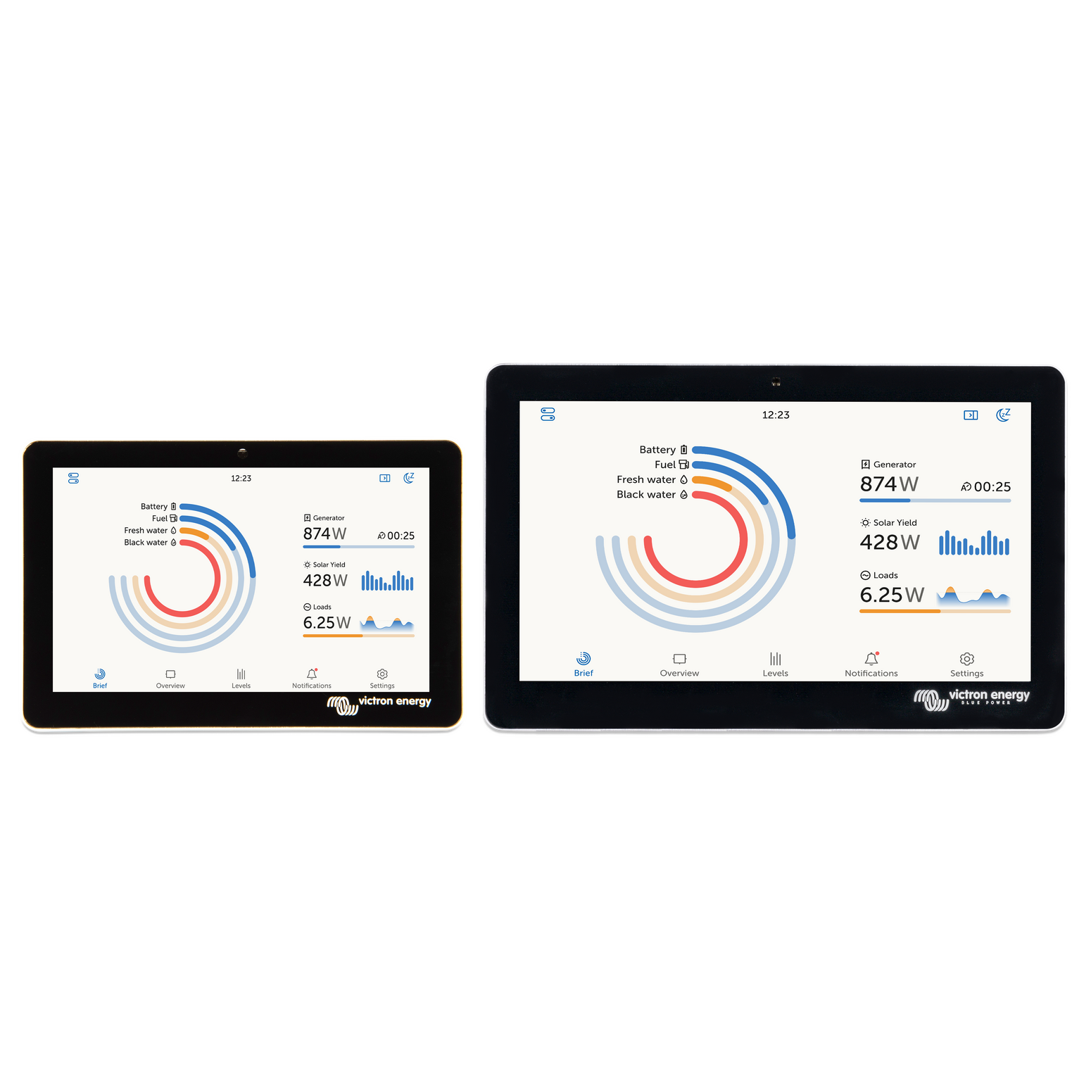 GX Touch 50 & GX Touch 70