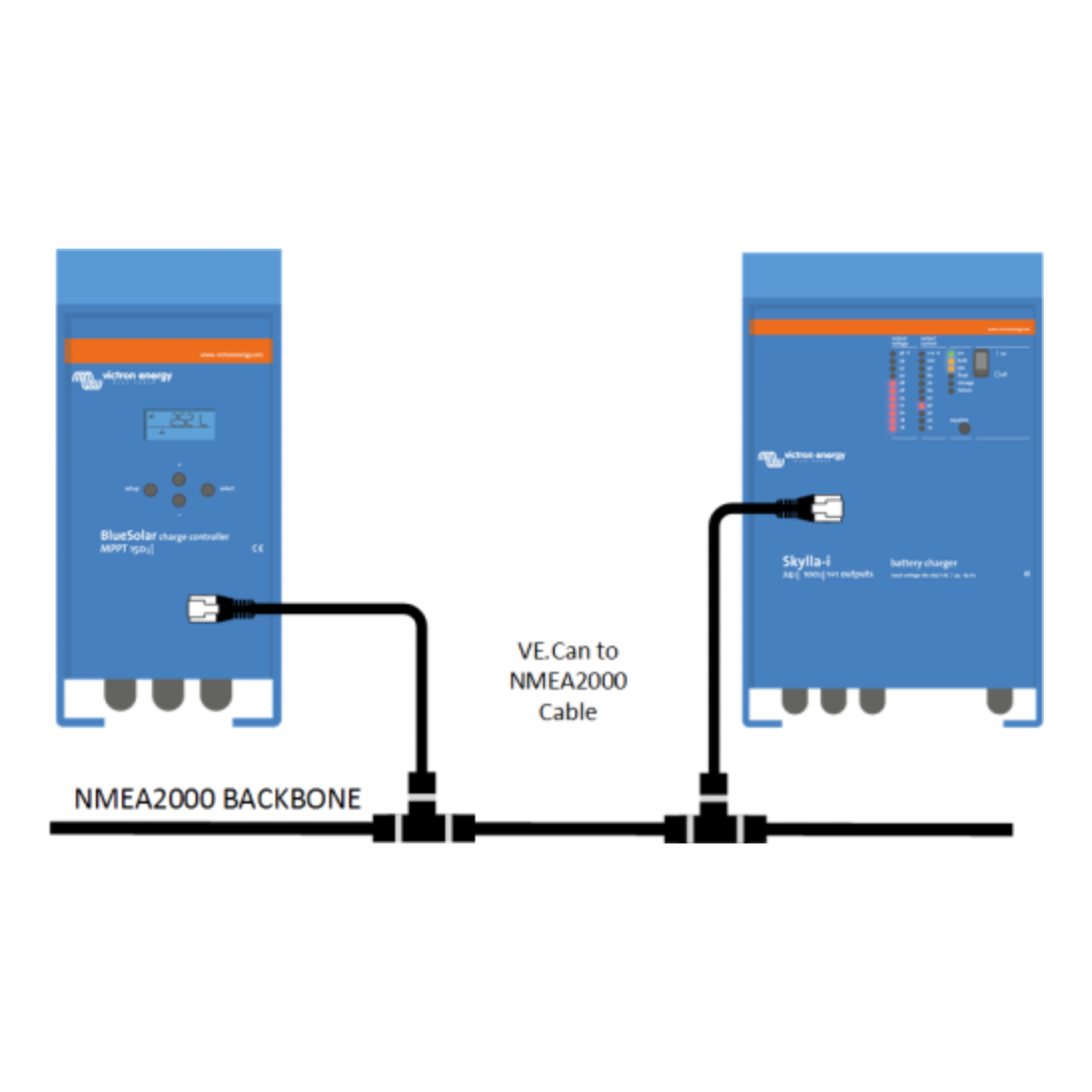 VE.Can to NMEA 2000 micro-C male cable