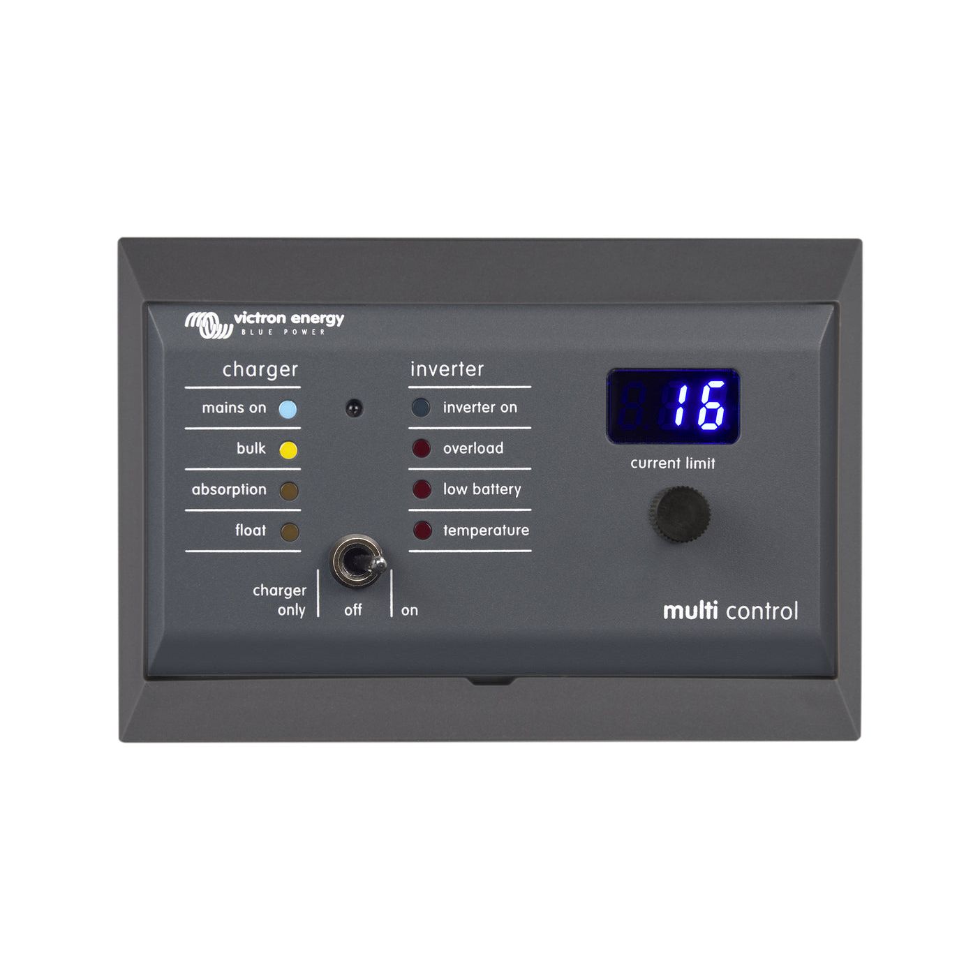 Wall mount enclosure for GX panels
